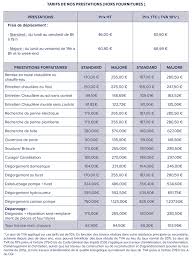 tarif intervention plombier